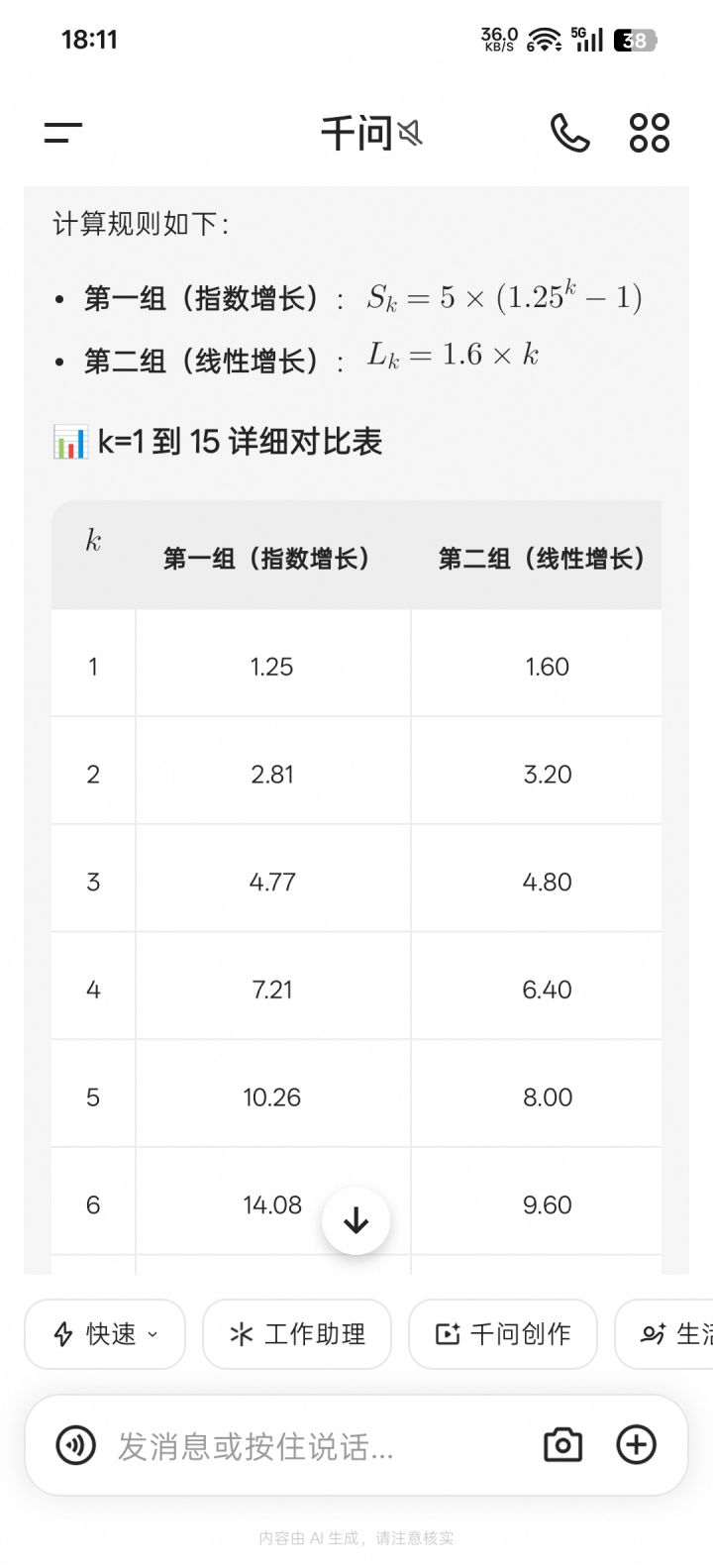 这是灾分改版前和改版后的数值对比截图