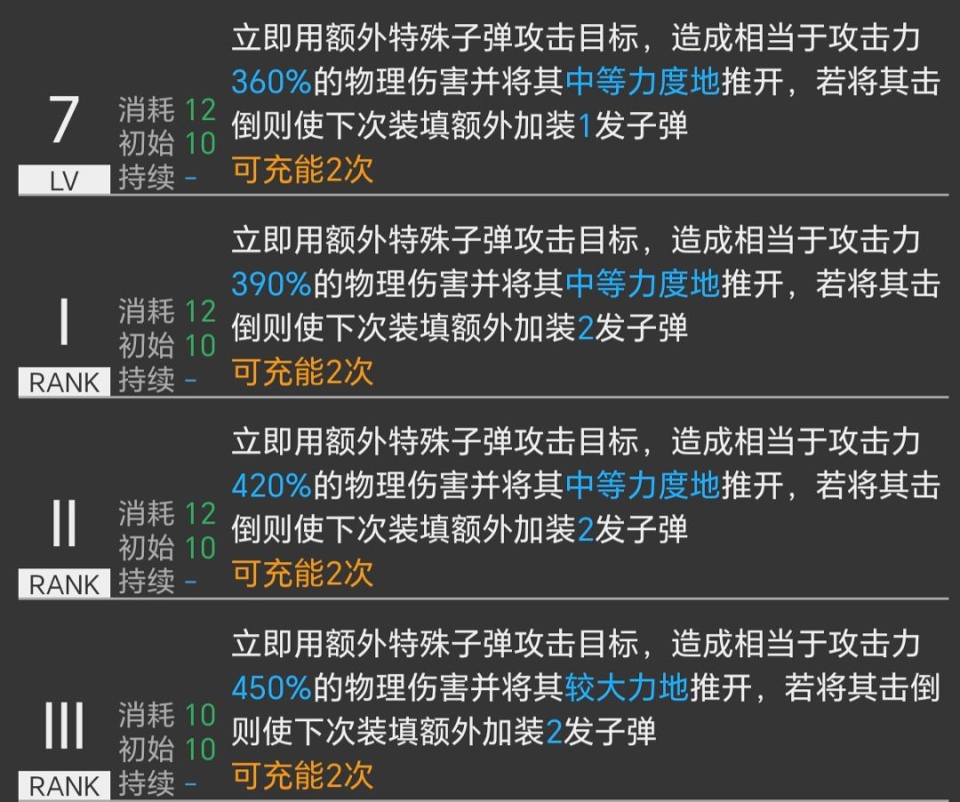 猎手寄?——莱伊简评 3