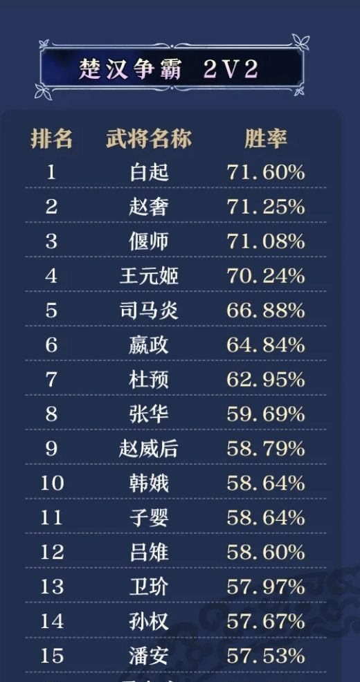 这就是偃师大人 5
