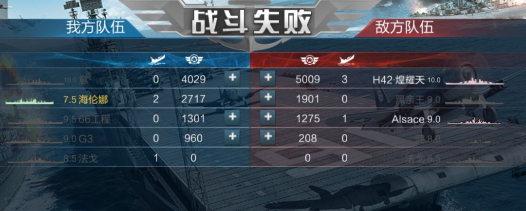 所以海伦娜是顶巡罢(雾) 1