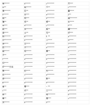 【公告】严厉打击使用外挂或通过非法手段影响游戏环境