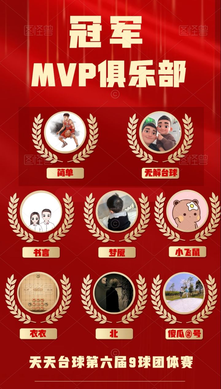 硝烟散尽奖杯亮,第六届9球团体赛结果出炉截图