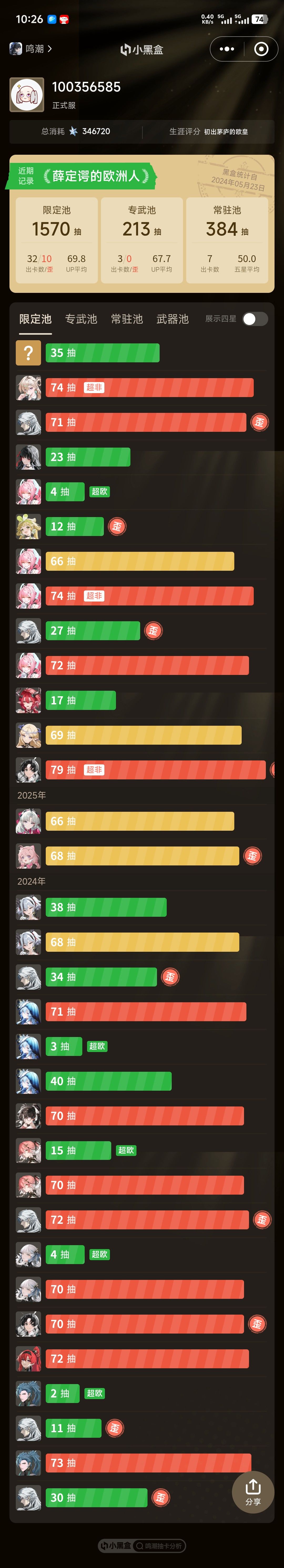 回回吃大堡底 2
