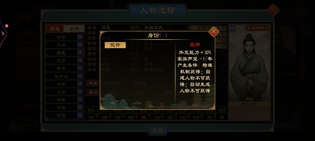 怎的如此多才女 1