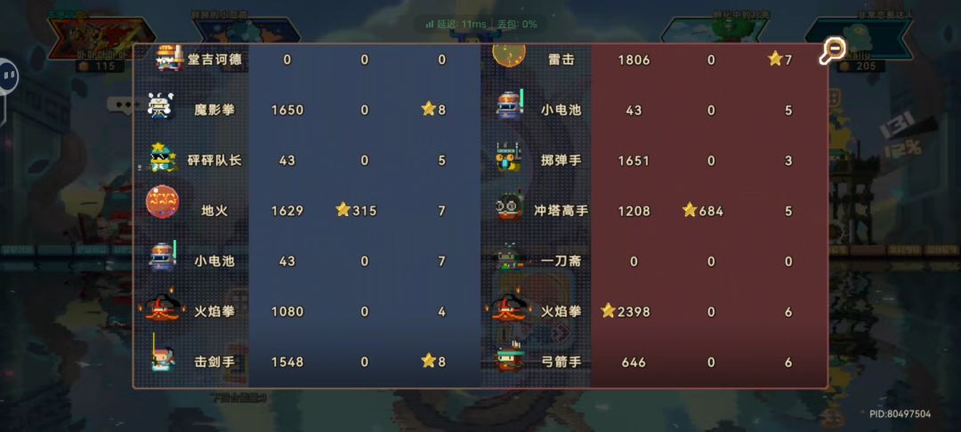 堂吉诃德留着过年 3