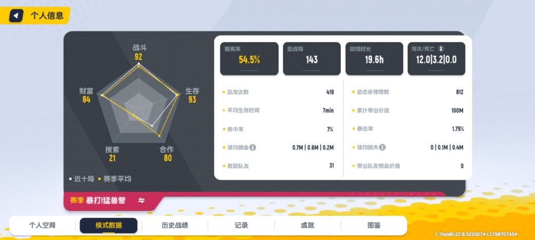 运气怎么样? 2