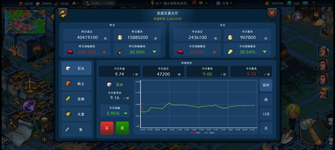 你这市场什么鬼,有货买不着? 2