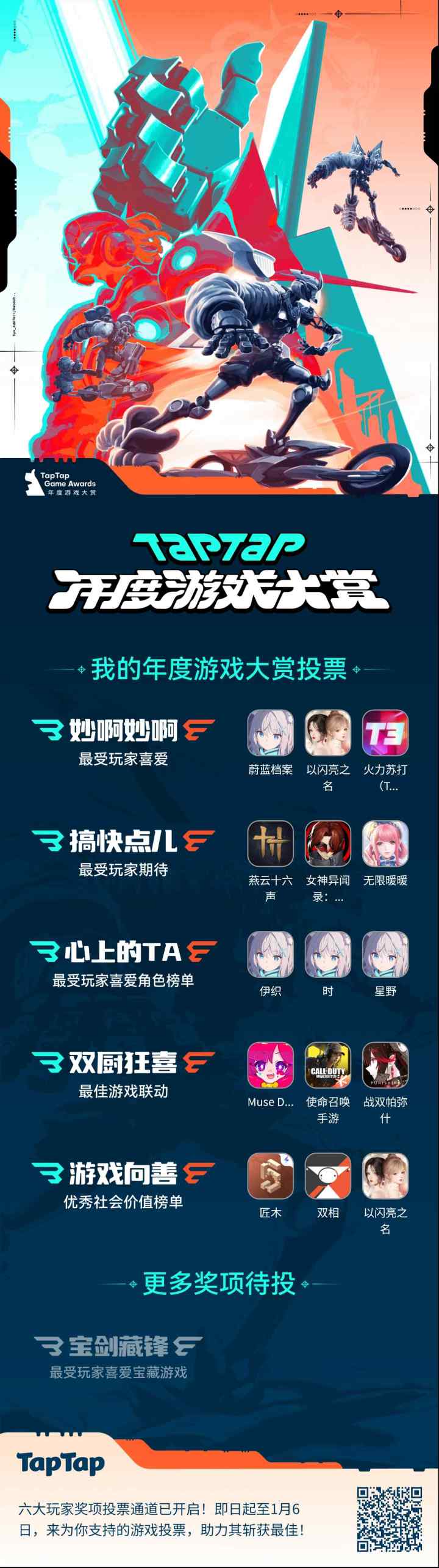 我的是这些，你们的呢？截图