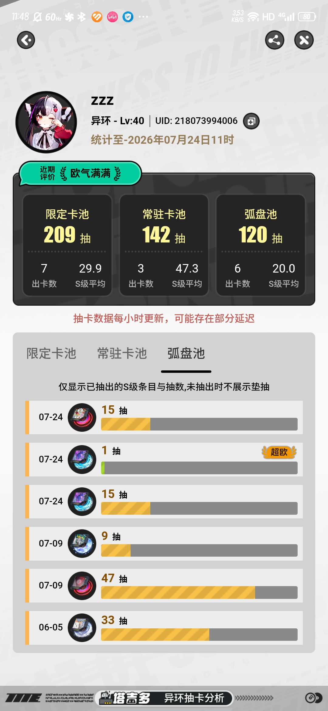 到底是什么人能够武器池不歪 1