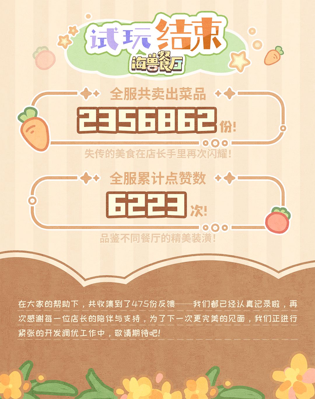 试玩结束！一起解锁这份独家回忆！ 2