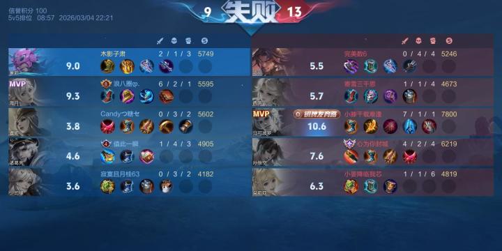 这都是什么牛鬼蛇神啊截图