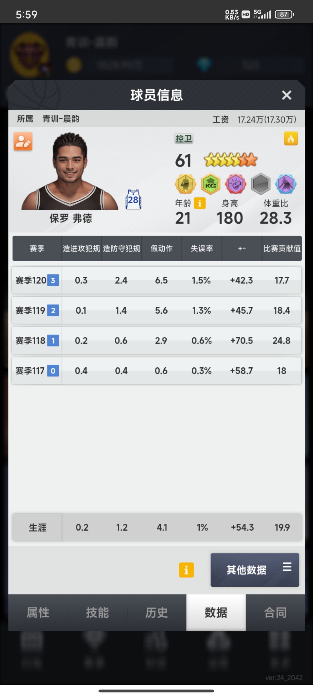 这个能卖多少钱 3