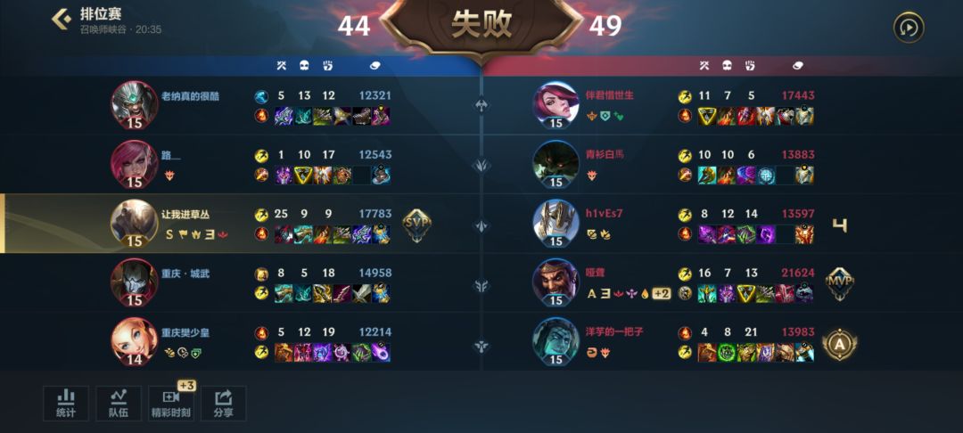 大师局,兄弟们,是我不配赢 1