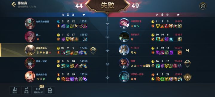 大师局，兄弟们，是我不配赢截图
