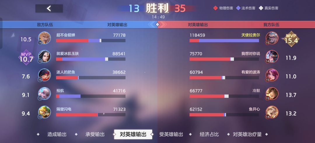 家人们,谁懂啊 2