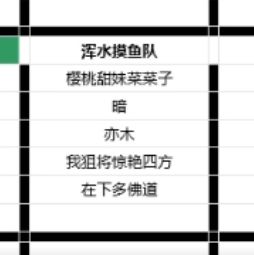 哈哈哈咸鱼杯总决赛体验卡！！ 2