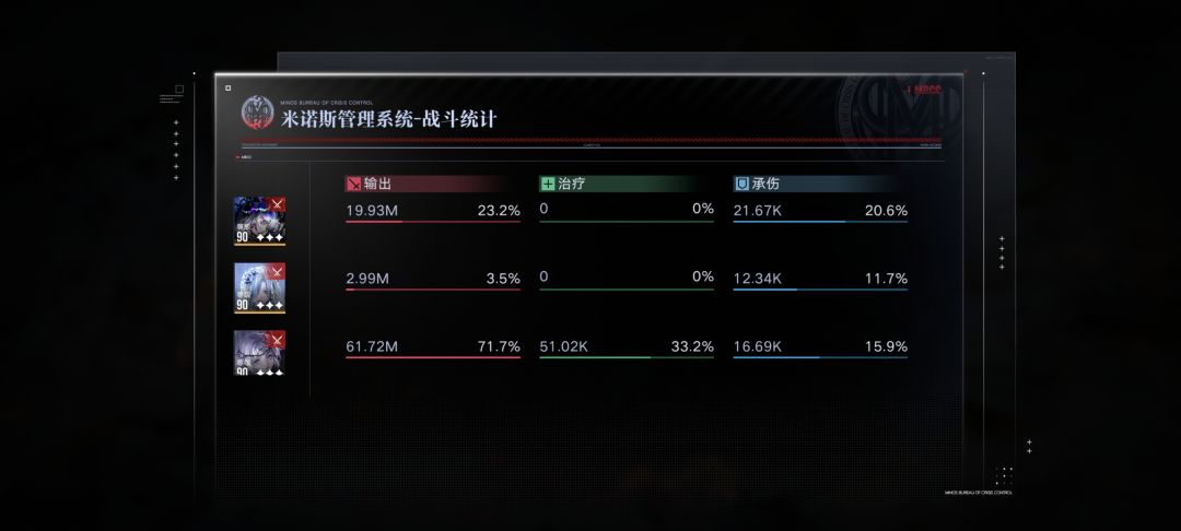一锁海拉零锁巴菲的伤害好低啊 2