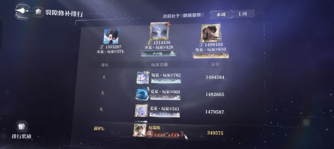 这周也是进8%,但是啥用都没有 1