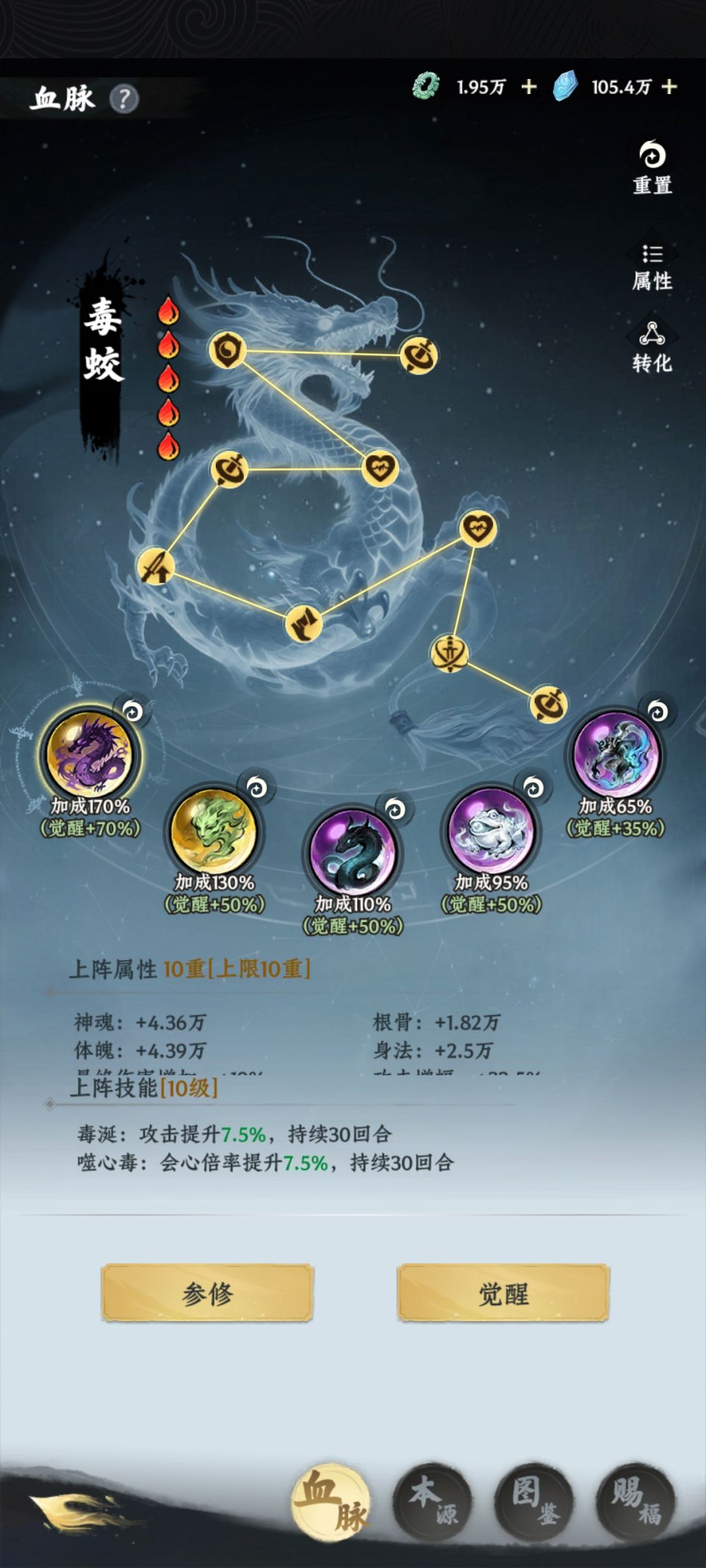 古神界主 3