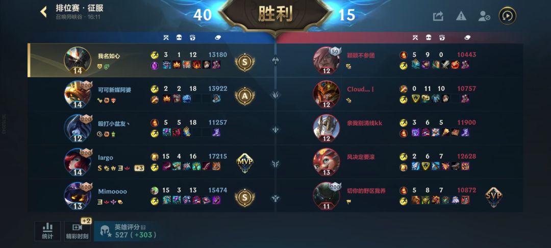 蝎子大王 3