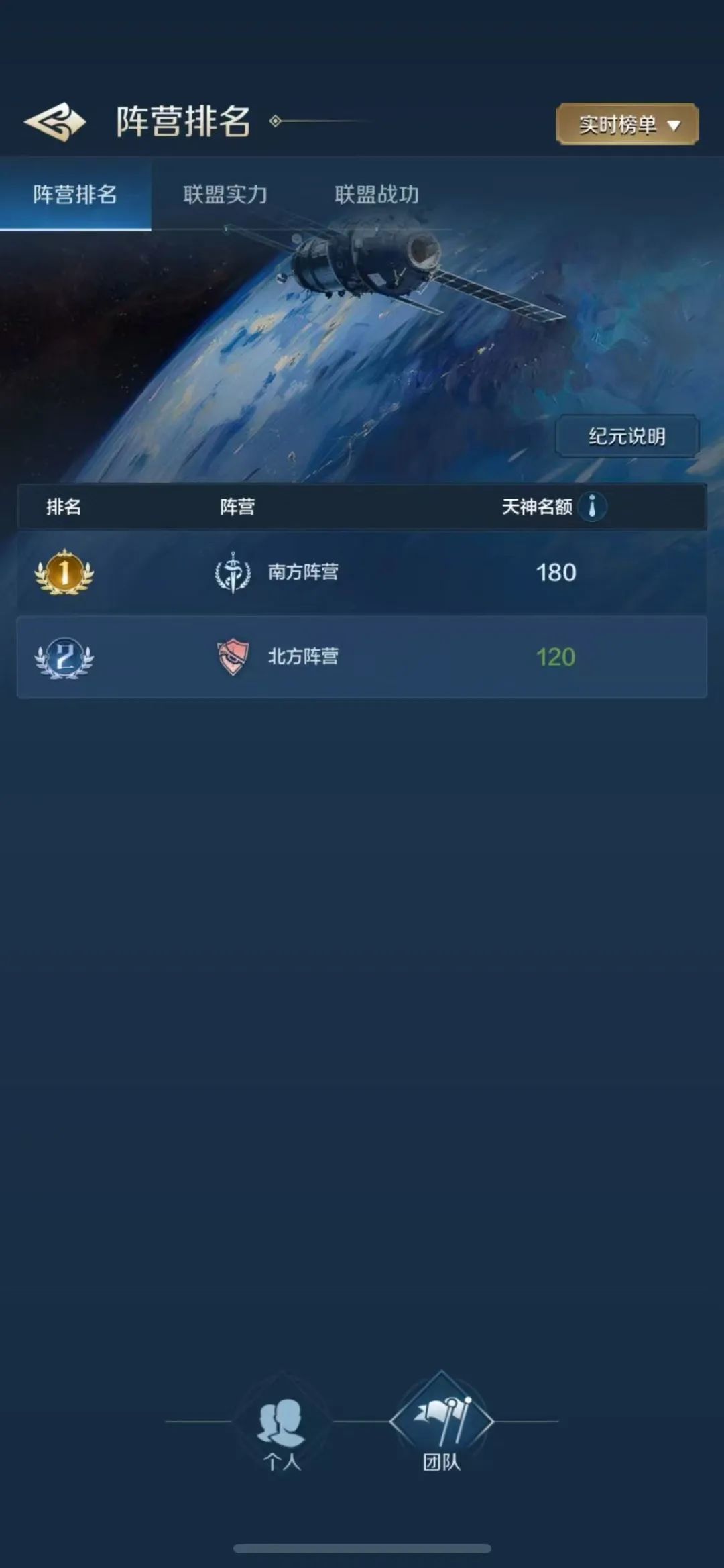 世界启元无限纪元陨火燃天部分区服预计结算 3