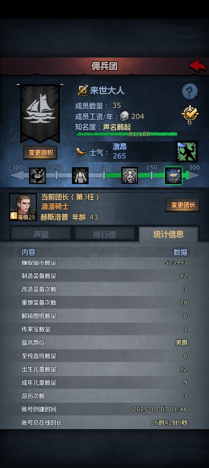 新建号第四天：lucky！ 2