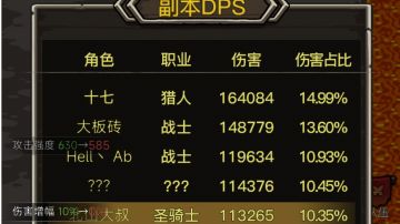 46区骑士～北山大叔的开荒感想