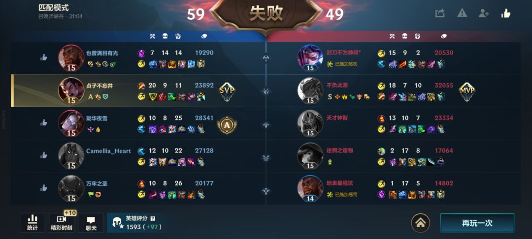 打个匹配给我打力竭了 1