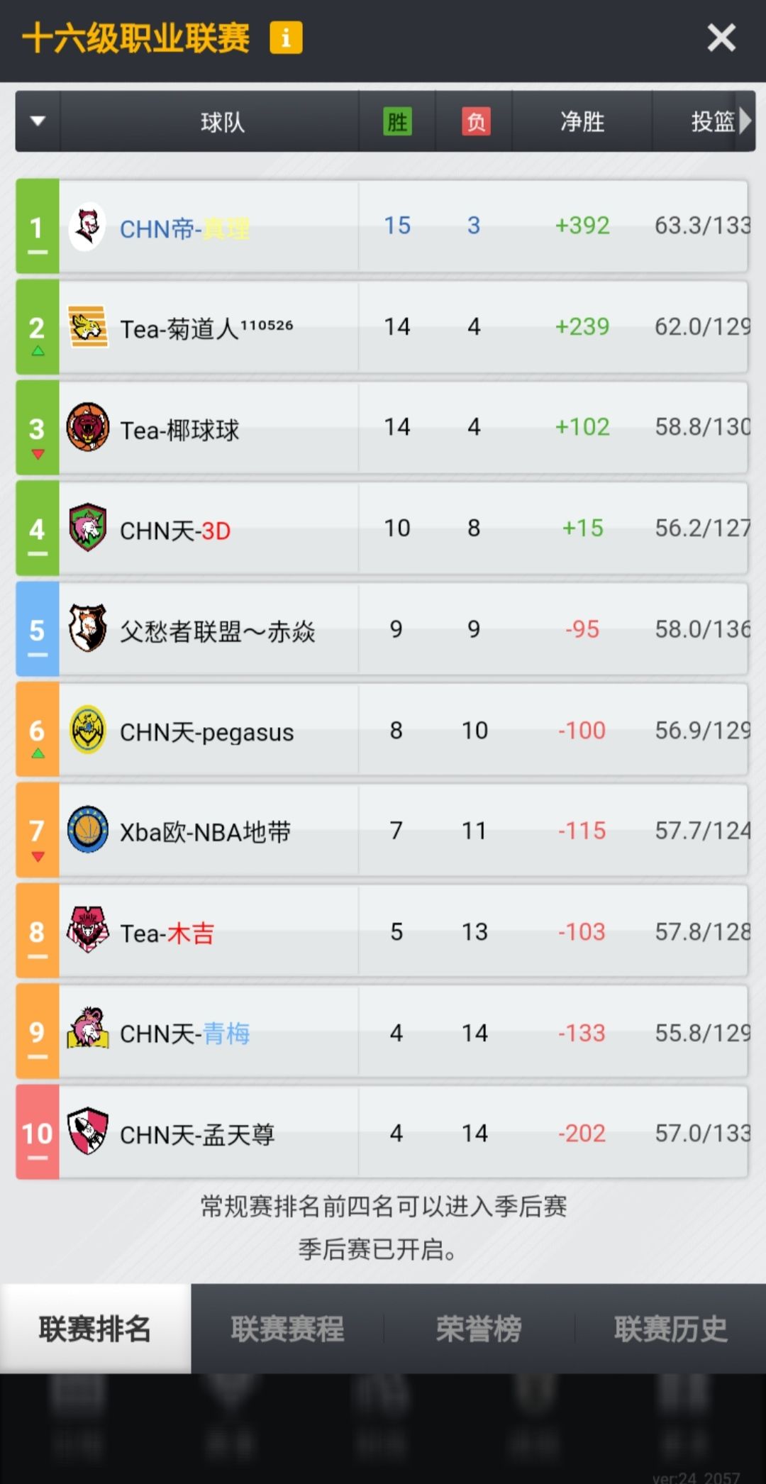 bcm,圆满啦~ 3