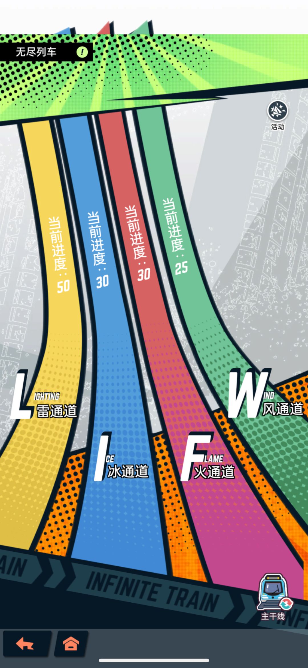 平民雷C夏洛特攻略 3