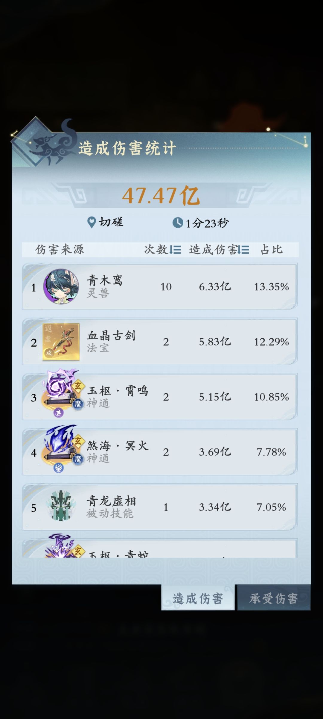 LOOK IN MY EYES！你雷修为什么打不过火修 5