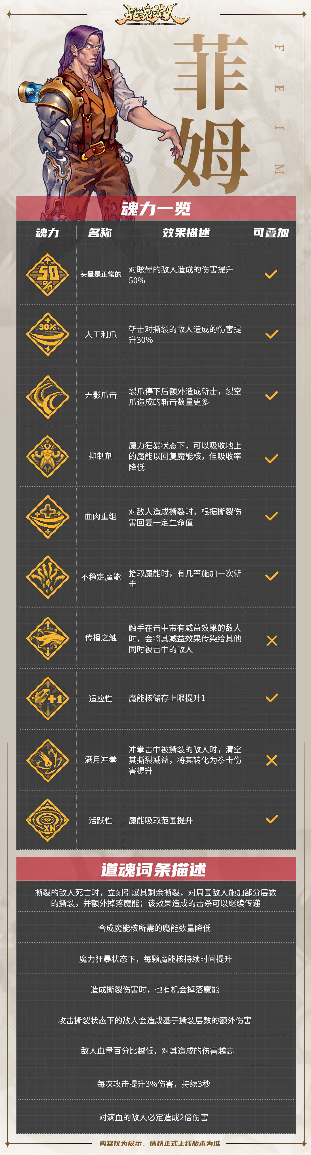 菲姆,索拉道魂一览 1