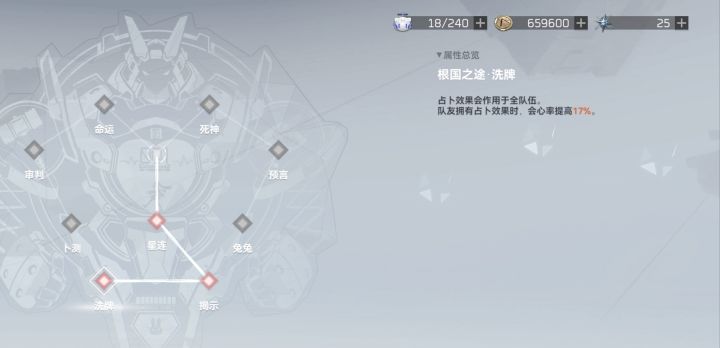 同调大锅煮太猛了，基本上全程30％攻击力，17%暴击率和40%爆伤的buff，感觉活不出v2测试服。
三技能同调7000多的倍率还有独立增伤，奥义重置一下能连放两个[表情_尬笑]截图