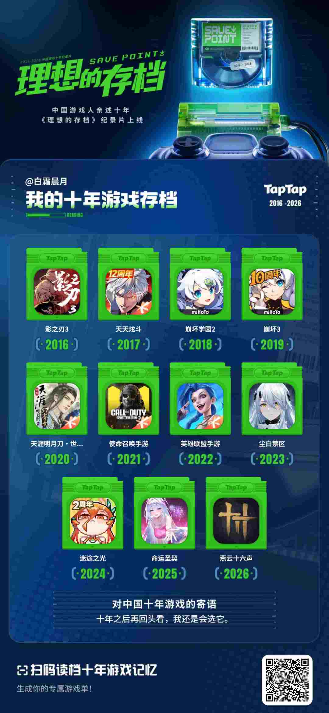 下一个十年。 1