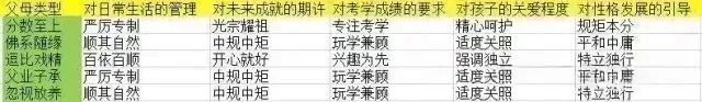 全全全全攻略 2