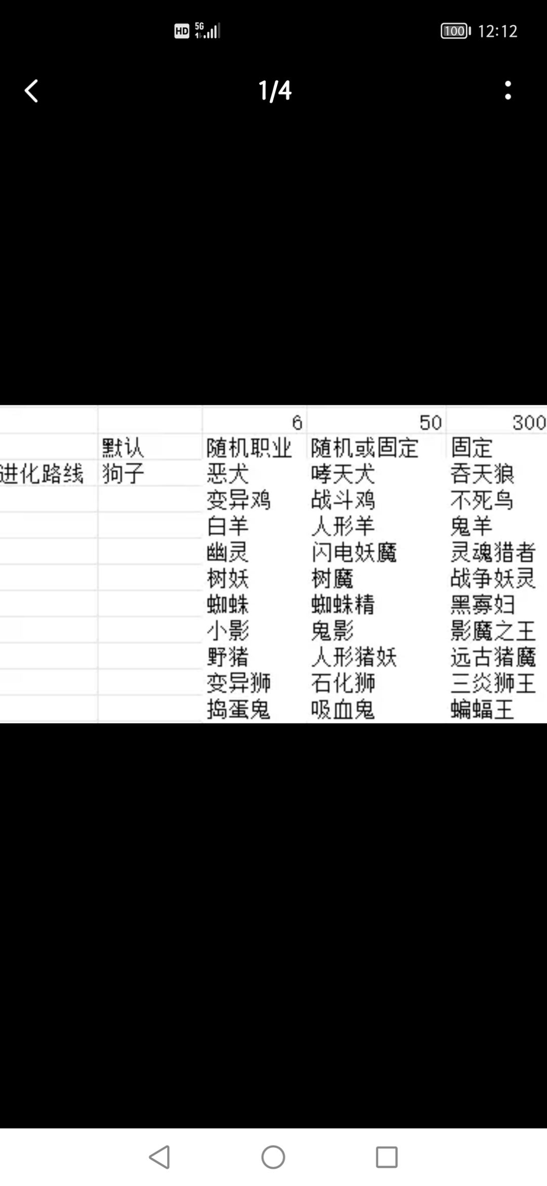 萌新上手攻略 7
