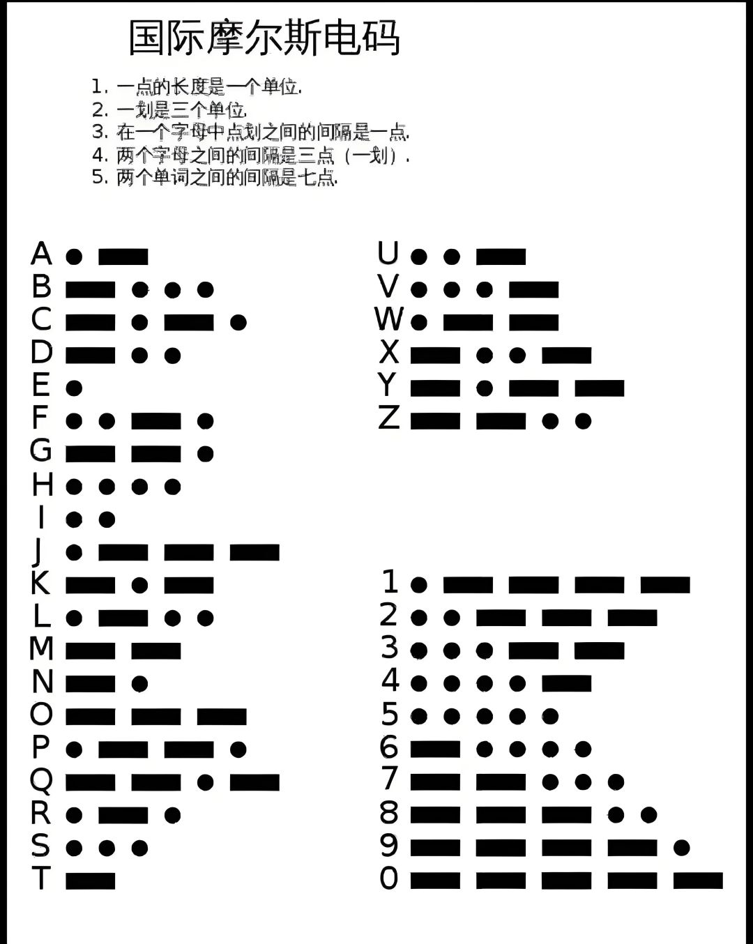 第一章的提示截图