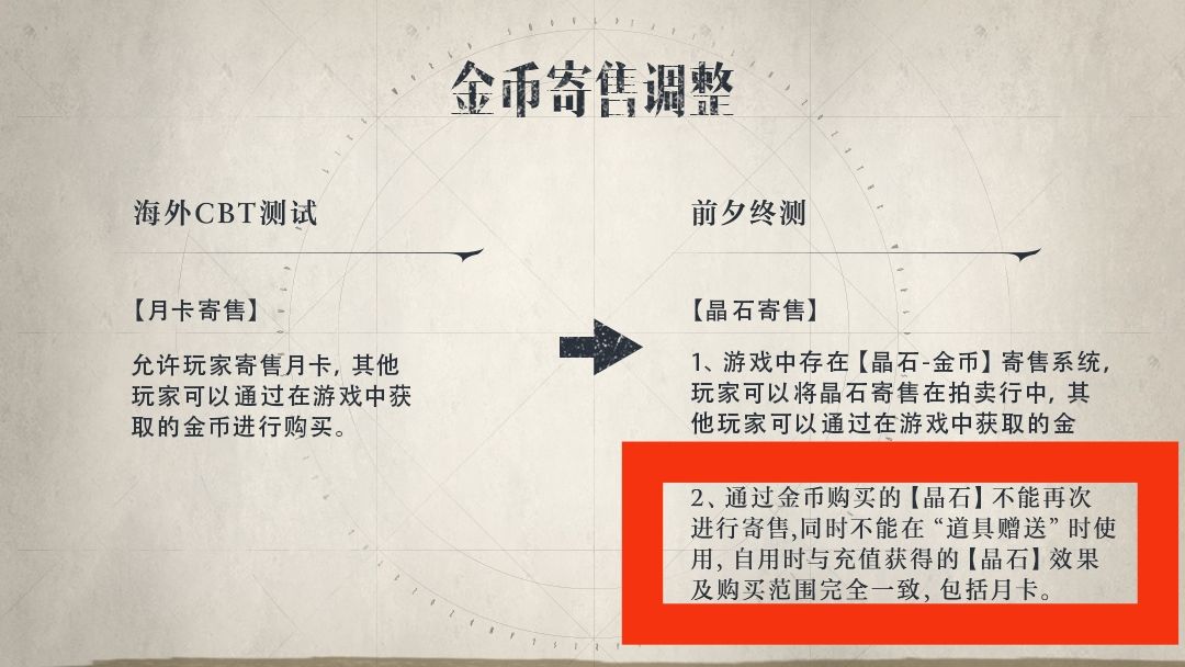 金币寄售系统的客观评价 2