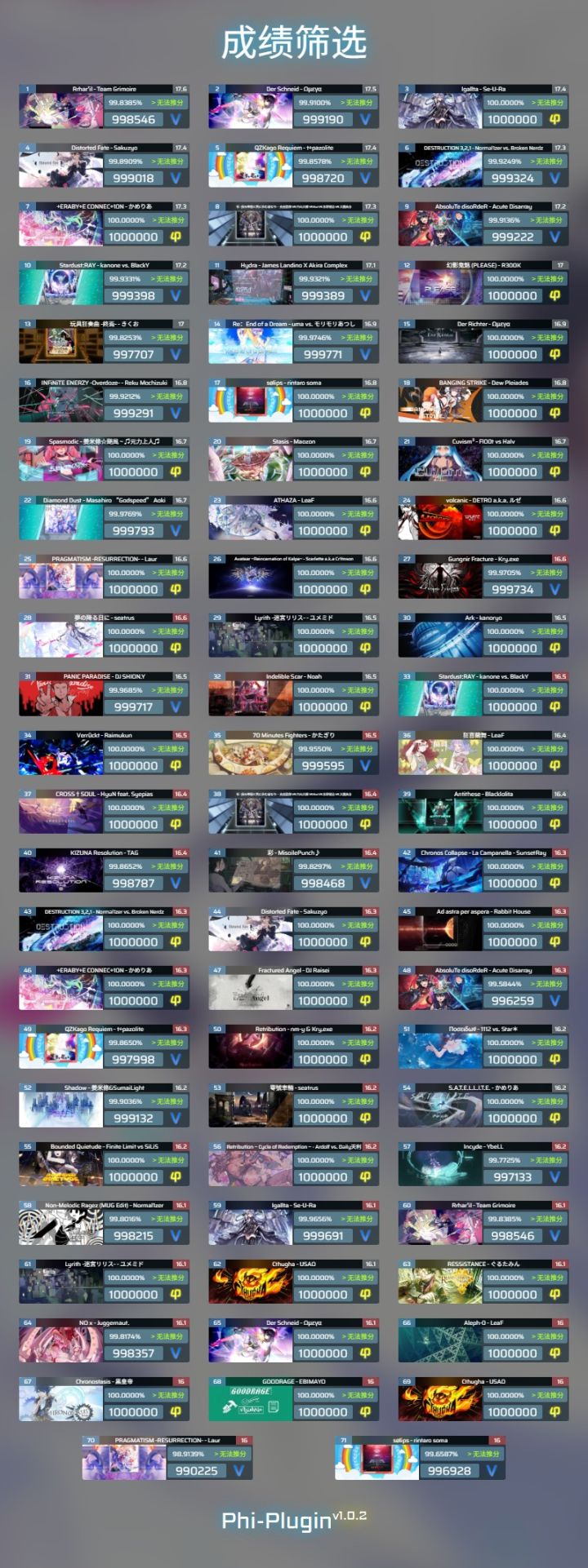 16+谱面全fc&个人各定数最难截图