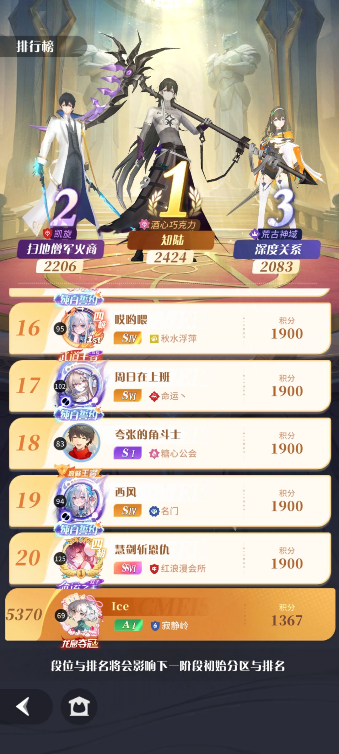 策划想清楚自己活动定位没有 3