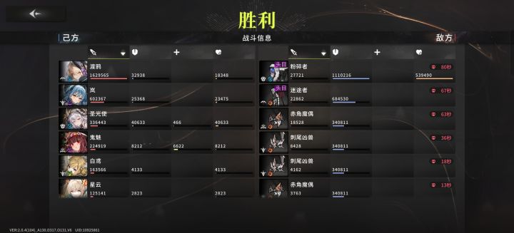 这期讨伐10,渡鸦得了MVP,月蚀星云真就是对策卡,二破的躺赢狗。截图