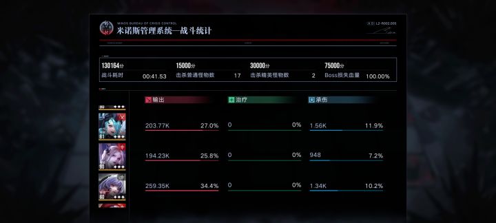 IT真的dio截图