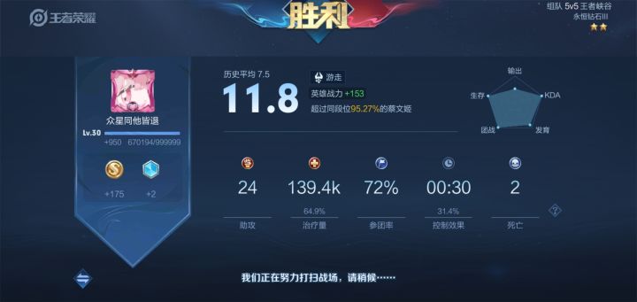 救命,蔡文姬辅助太绝啦,我觉得我又行了,哈哈哈哈!截图