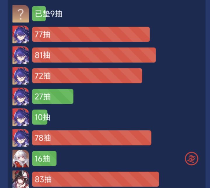 兄弟们什么水平截图