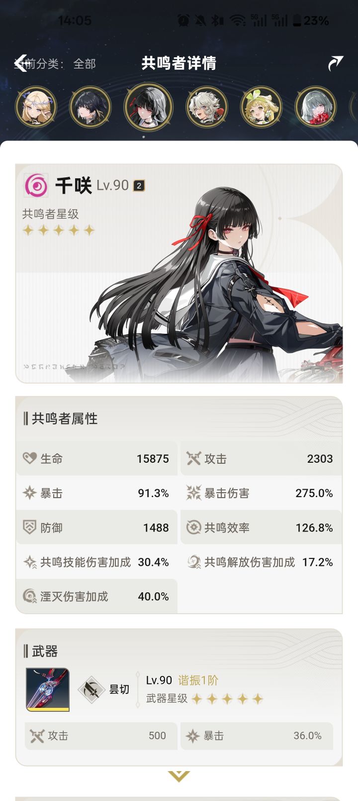 2+1千咲这个面板可以了吗截图