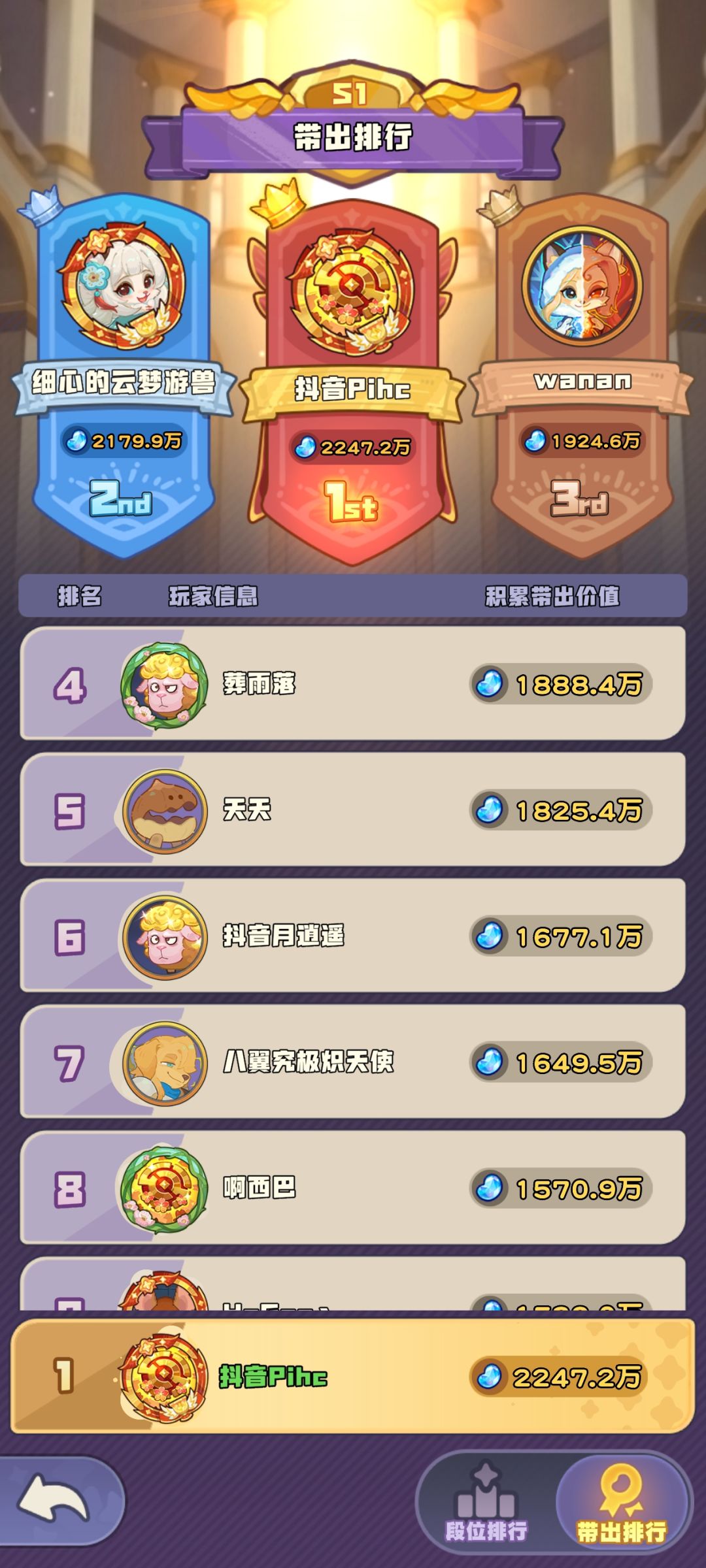 马上突破30红了! 2