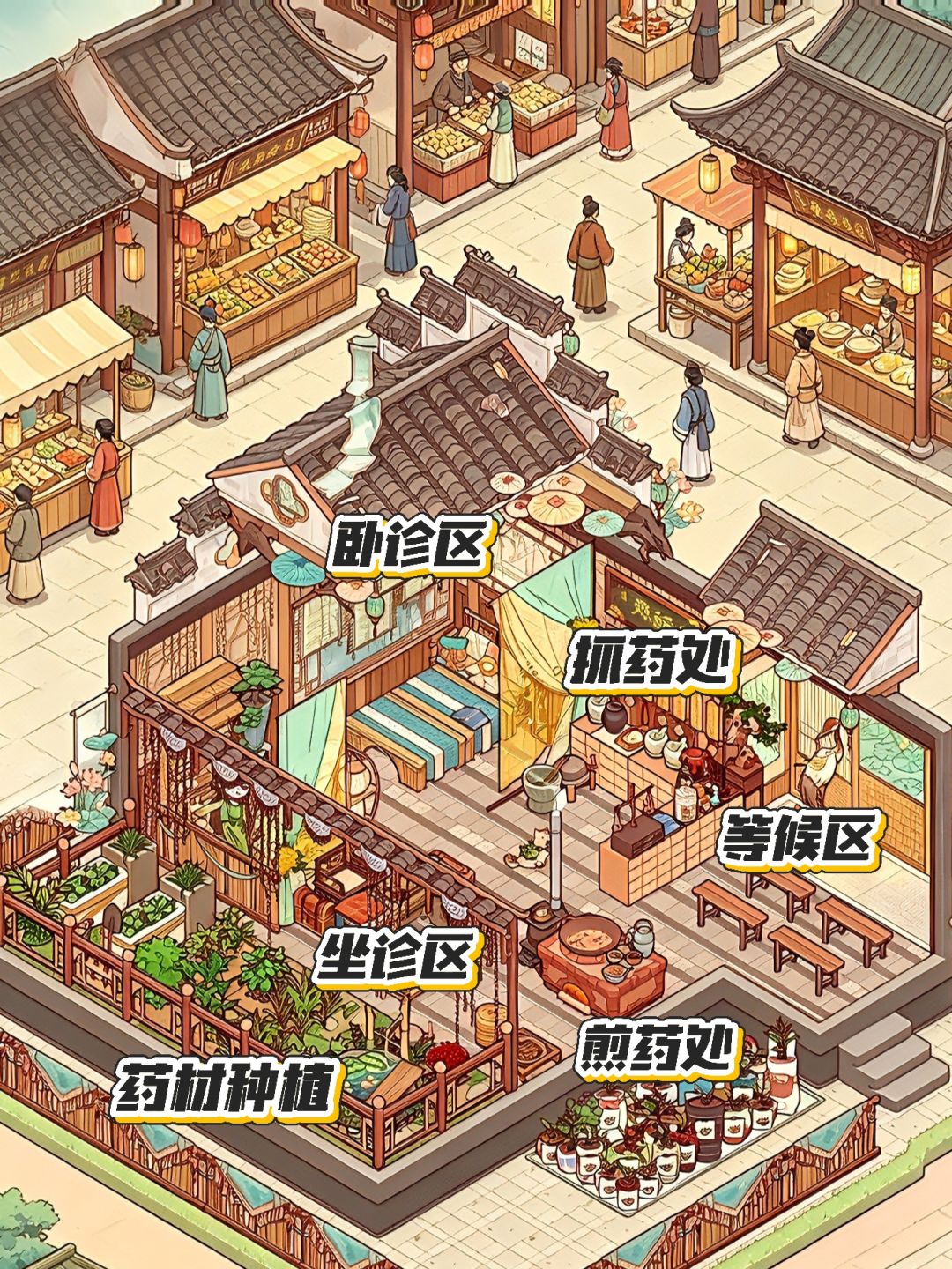 蜗居版中医药馆-望闻问切! 1