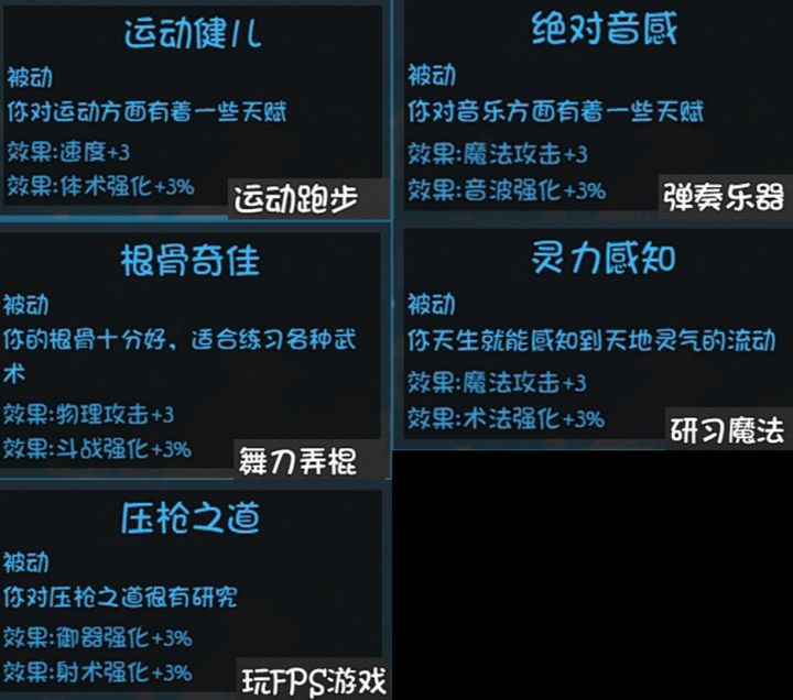 开局选项篇截图