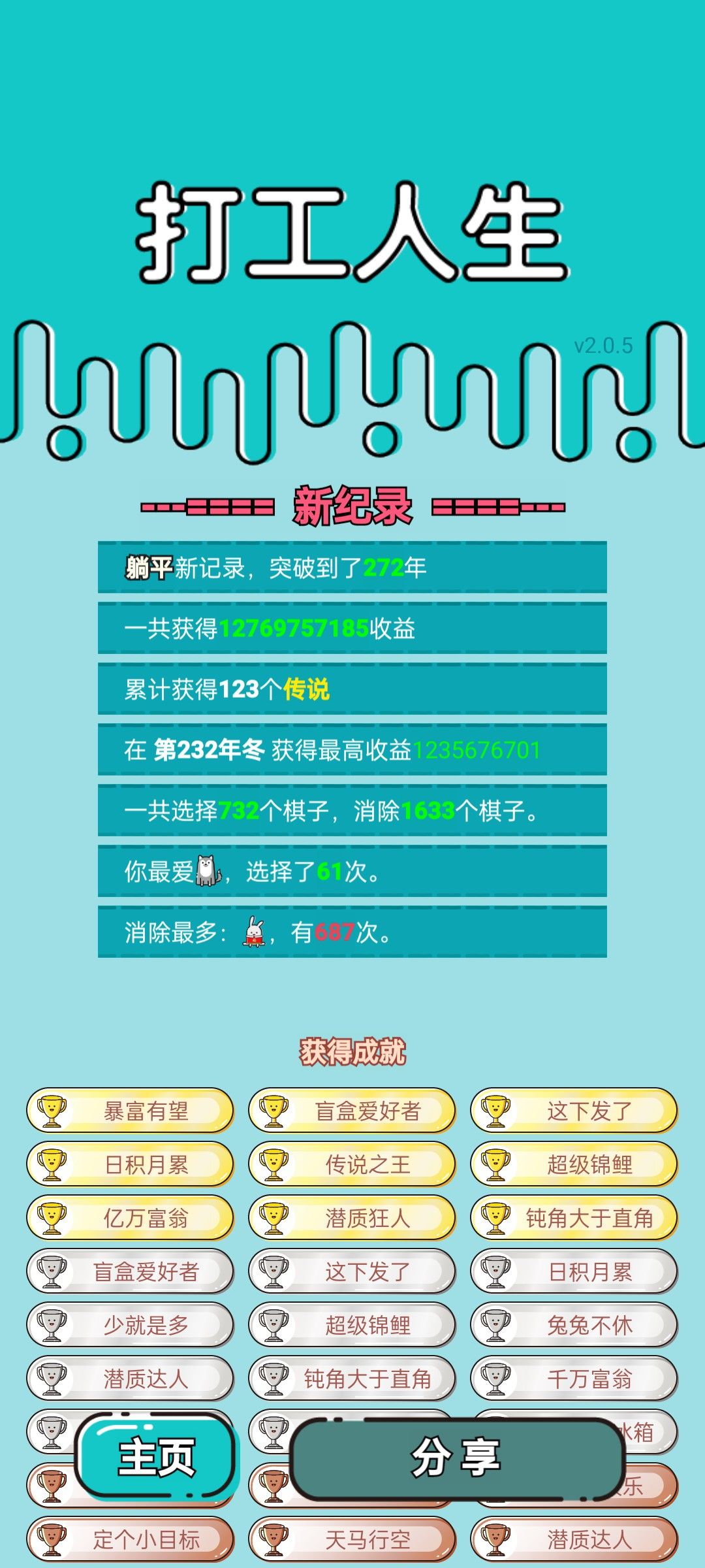 我的打工回顾 2