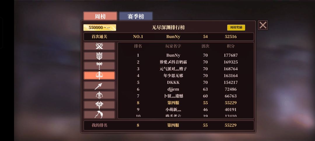 垃圾强化垃圾装备竟然混进了大佬的队伍 2
